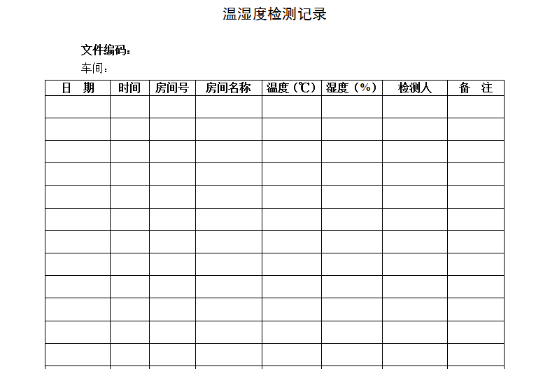 分类 温湿度检测记录(化妆品)文档简介:包括温度,湿度等方面的房间温