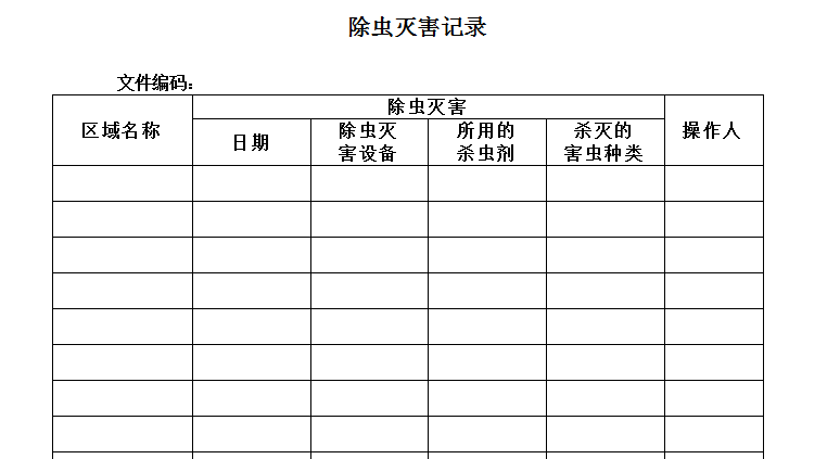 除虫灭害记录化妆品