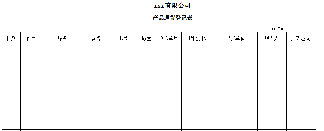产品退货登记表一般制剂